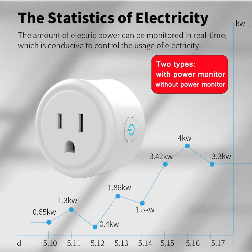 16A Smart Plug Zigbee WiFi Socket