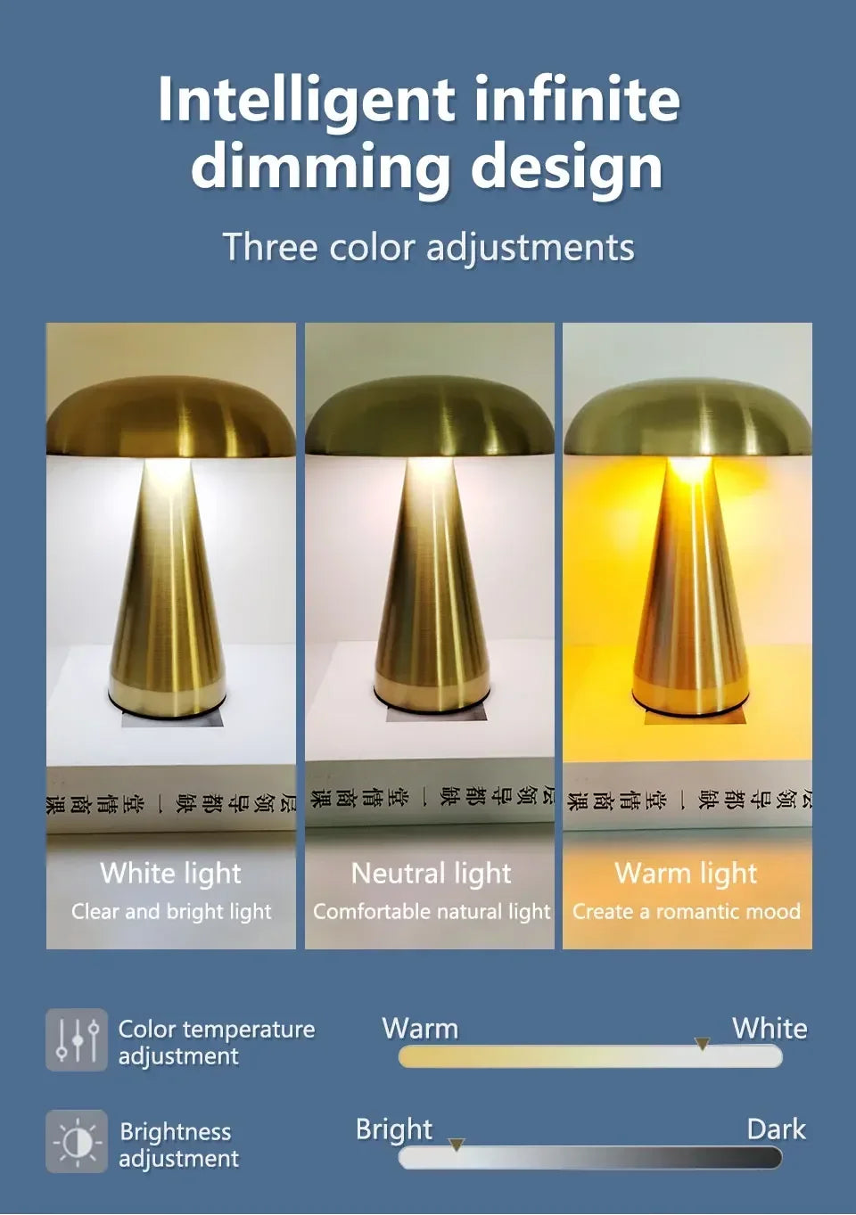 Retro Mushroom LED Night Light Desk Table Lamp