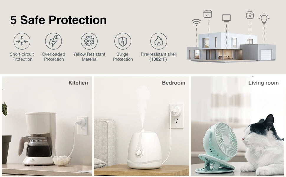 16A Smart Plug Zigbee WiFi Socket