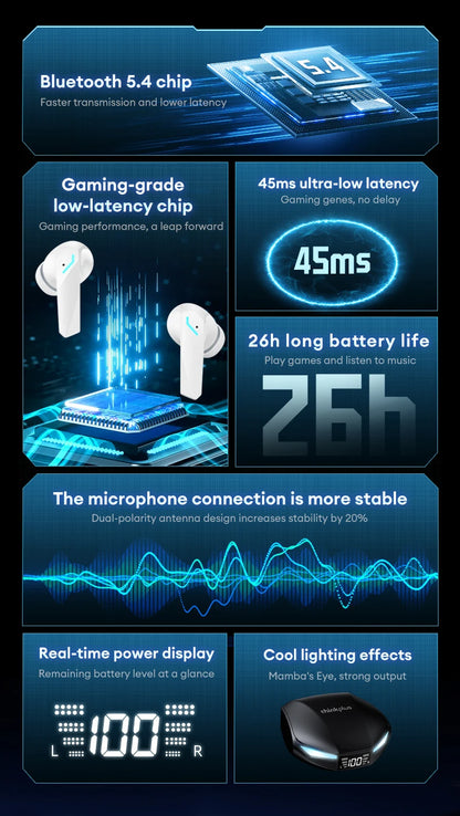 New Lenovo GM2 PRO MAX Wireless Bluetooth 5.4 Earphones LED Digital Display Waterproof Earbuds Noise Cancelling Gaming Headset