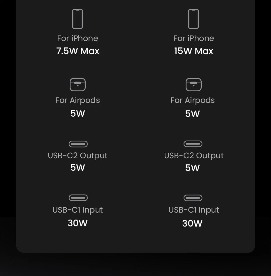 25W Magnetic Wireless Charger Stand