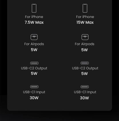 25W Magnetic Wireless Charger Stand