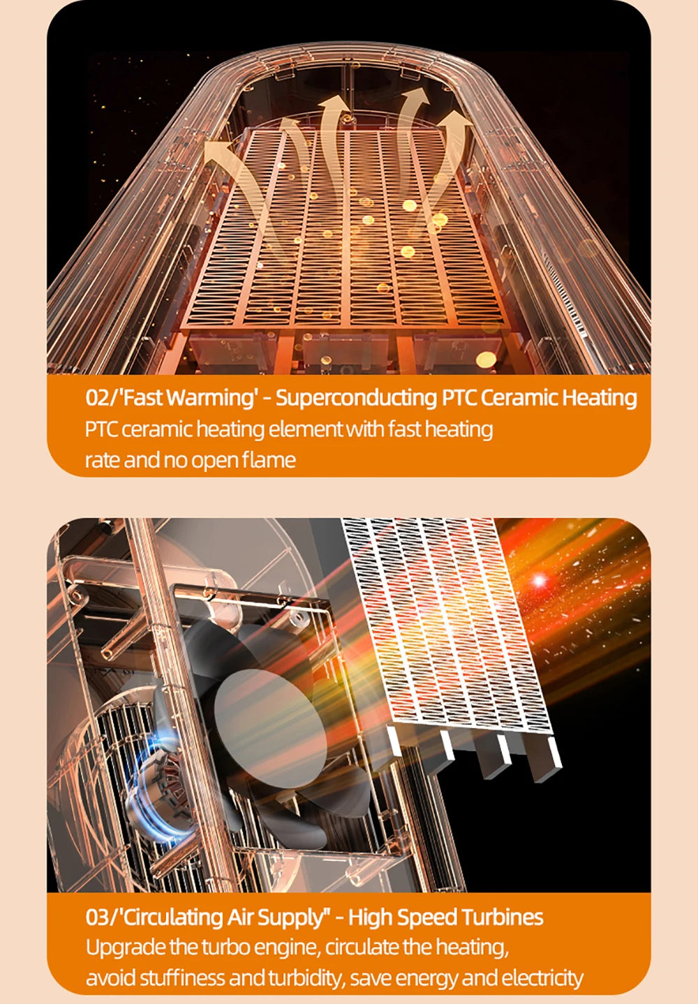 Portable Warmer Home Heater with Remote Control