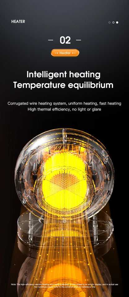 Small desktop electric Heater