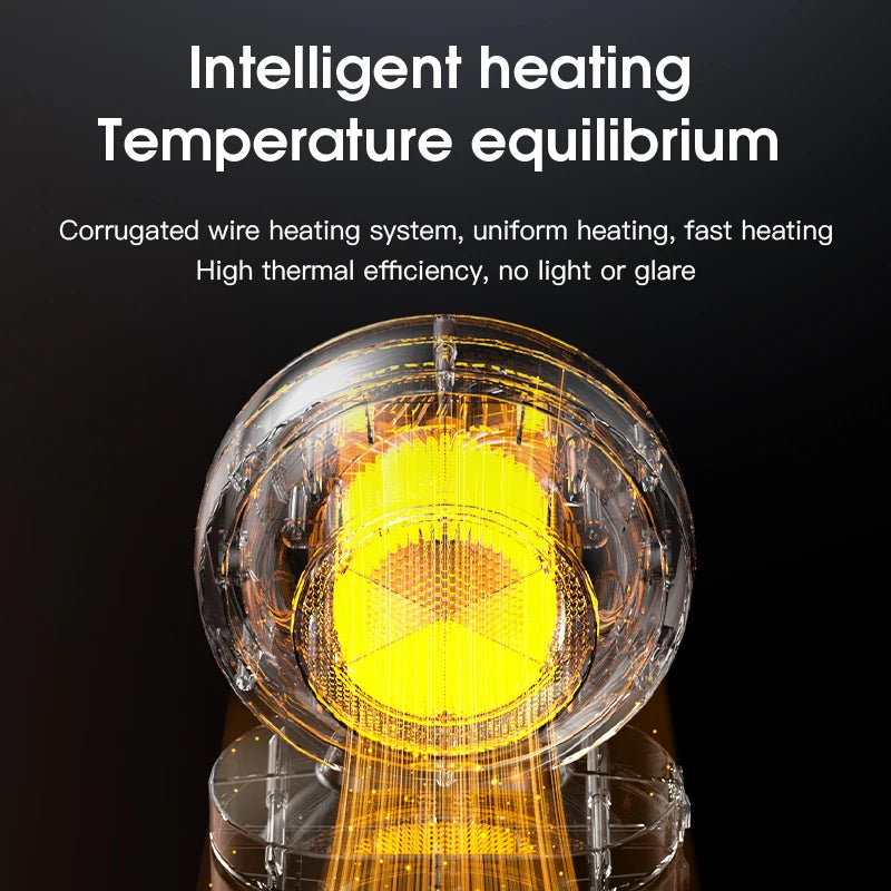 Small desktop electric Heater