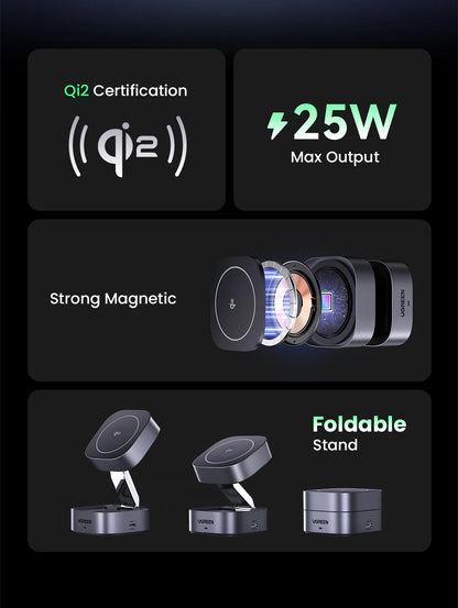 25W Magnetic Wireless Charger Stand