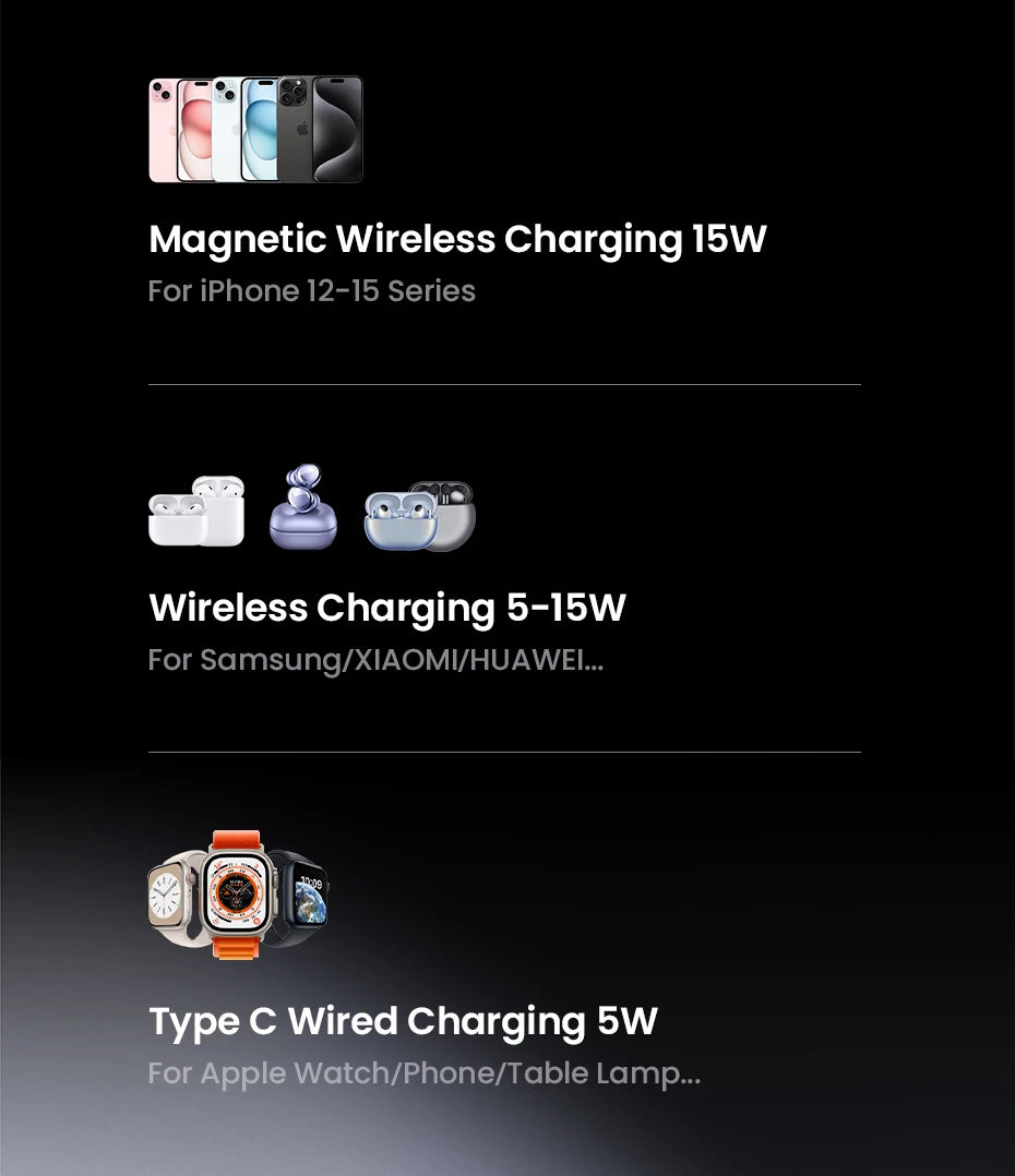 25W Magnetic Wireless Charger Stand