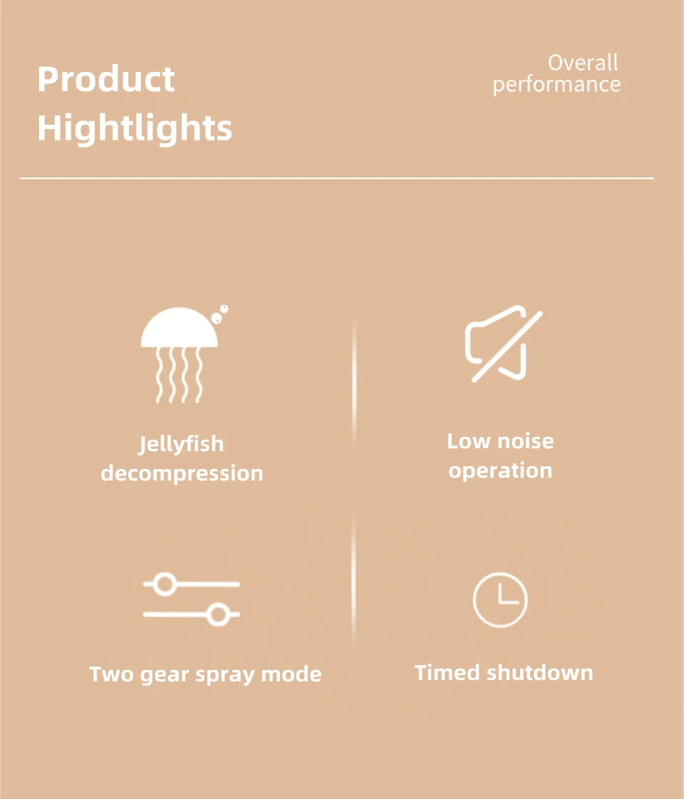 Electric Ultrasonic Air Humidifier