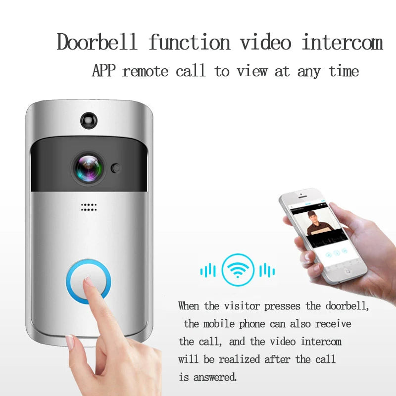 Smart Home Wireless WIFI doorbell